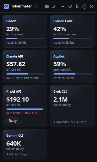 Tokenmeter in Compact size, dark theme: Codex 29% left this week, Claude Code 42% left of 5-hour limit, Claude API $57.82 left of $100, Copilot 59% premium requests left